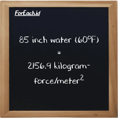85 inch water (60<sup>o</sup>F) is equivalent to 2156.9 kilogram-force/meter<sup>2</sup> (85 inH20 is equivalent to 2156.9 kgf/m<sup>2</sup>)